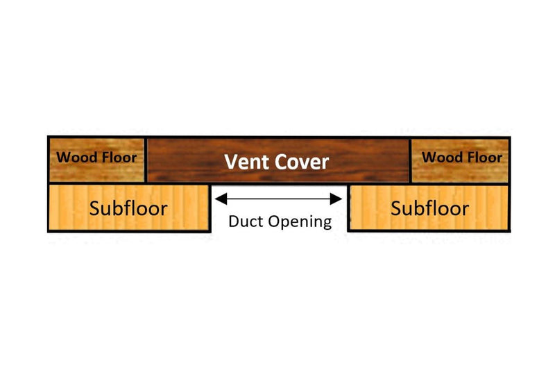 4 x 10 White Oak Wood Vent Cover - Flush No Frame (Unfinished)